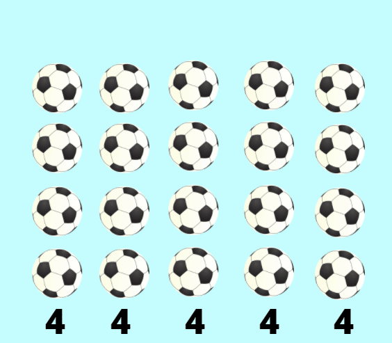 How to find the mode