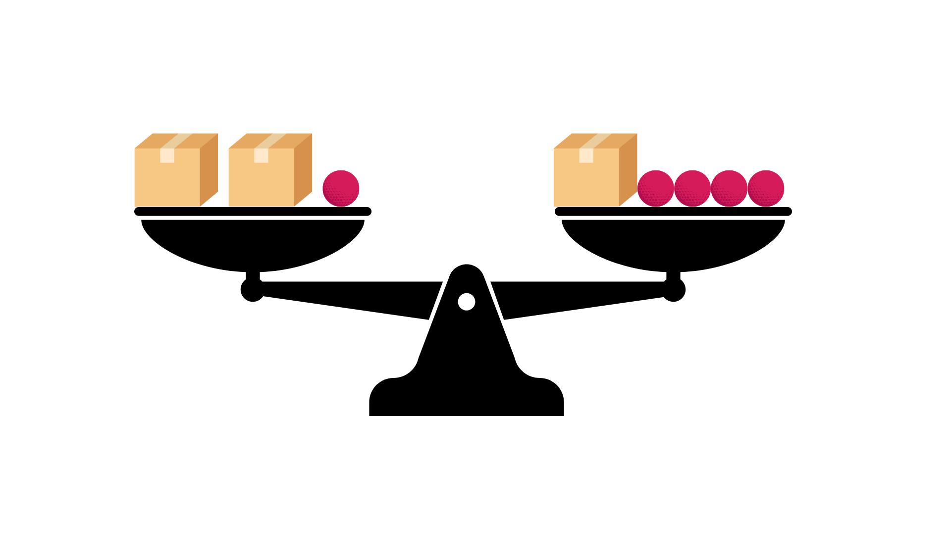 Patterns and Algebra | Year 6 Maths